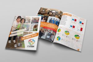 Nonprofit Annual Report Design by b.iD