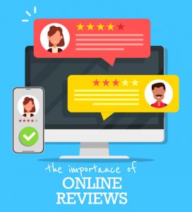 The Importance of Online Reviews for your organization or business