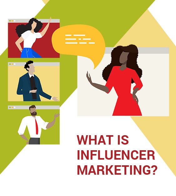 What is influencer marketing?